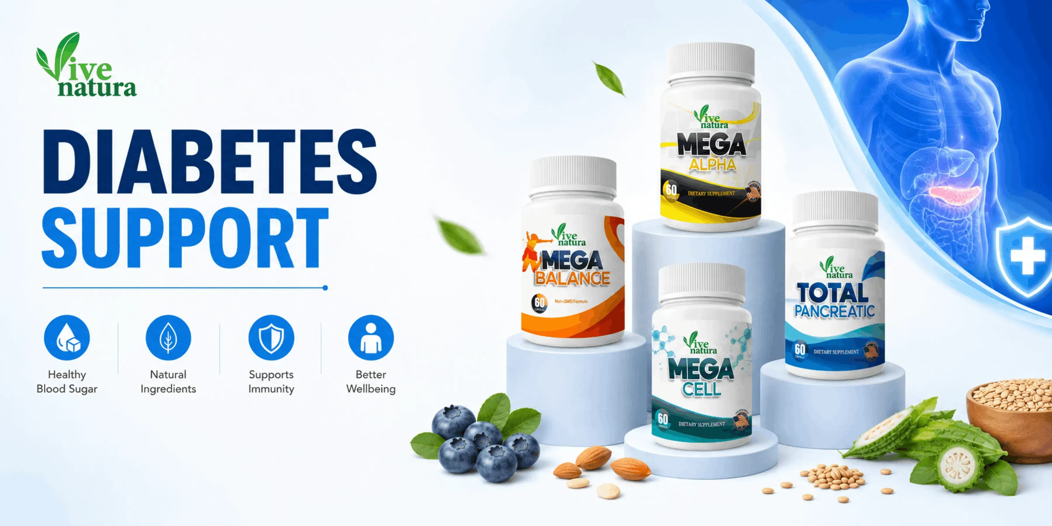 Diabetes Support